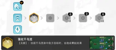 漫画群星大集结天赋卡搭配攻略 漫画群星大集结天赋卡怎么搭配图片