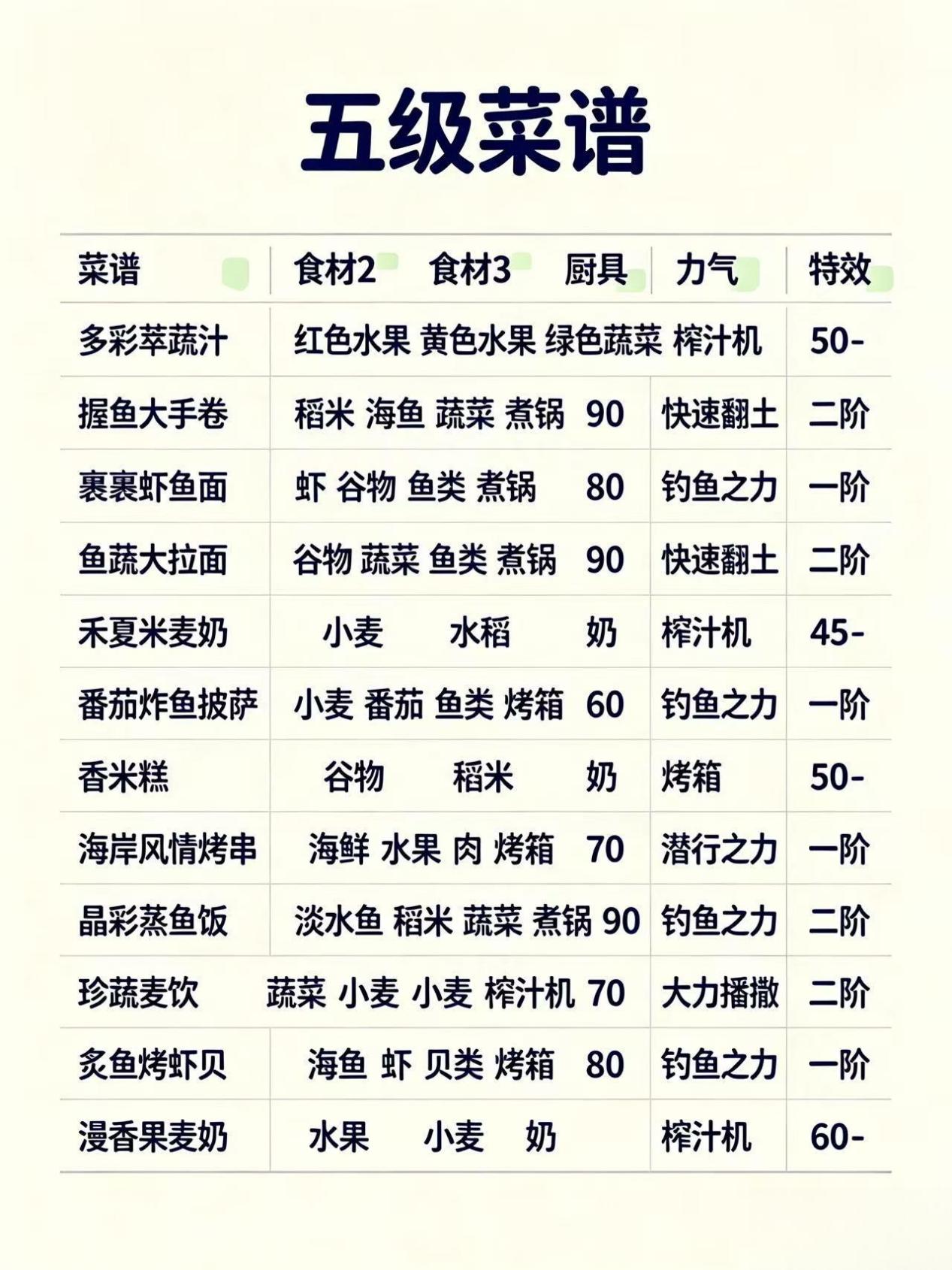 fc45abed33a8ae4847b6086e322d77ef