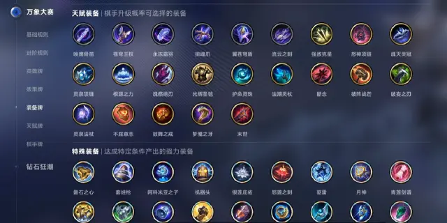 王者万象棋怎么给装备 王者万象棋装备分配攻略图片