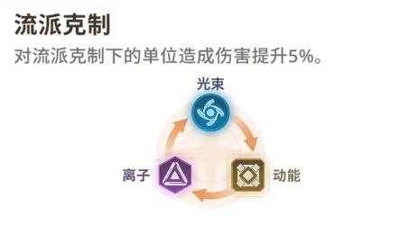 1c3298b9467894ea59dca833899065a5