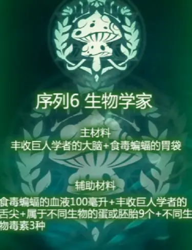 诡秘之主手游配方材料获取攻略 诡秘之主手游配方材料如何获取图片