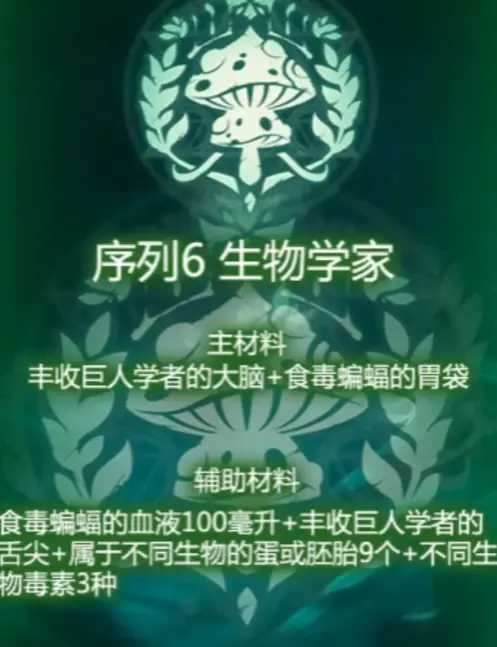 诡秘之主手游配方材料获取攻略 诡秘之主手游配方材料如何获取图片