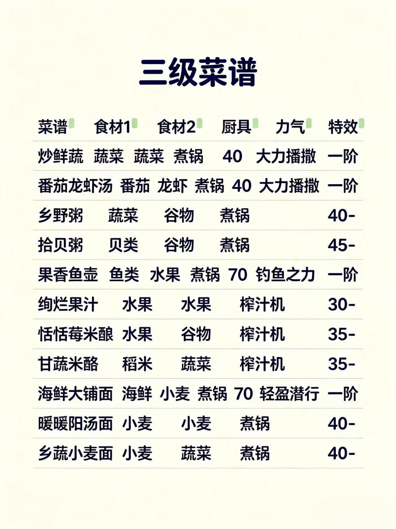 48b55c0b54b6830da7a2312f17d5d0a3