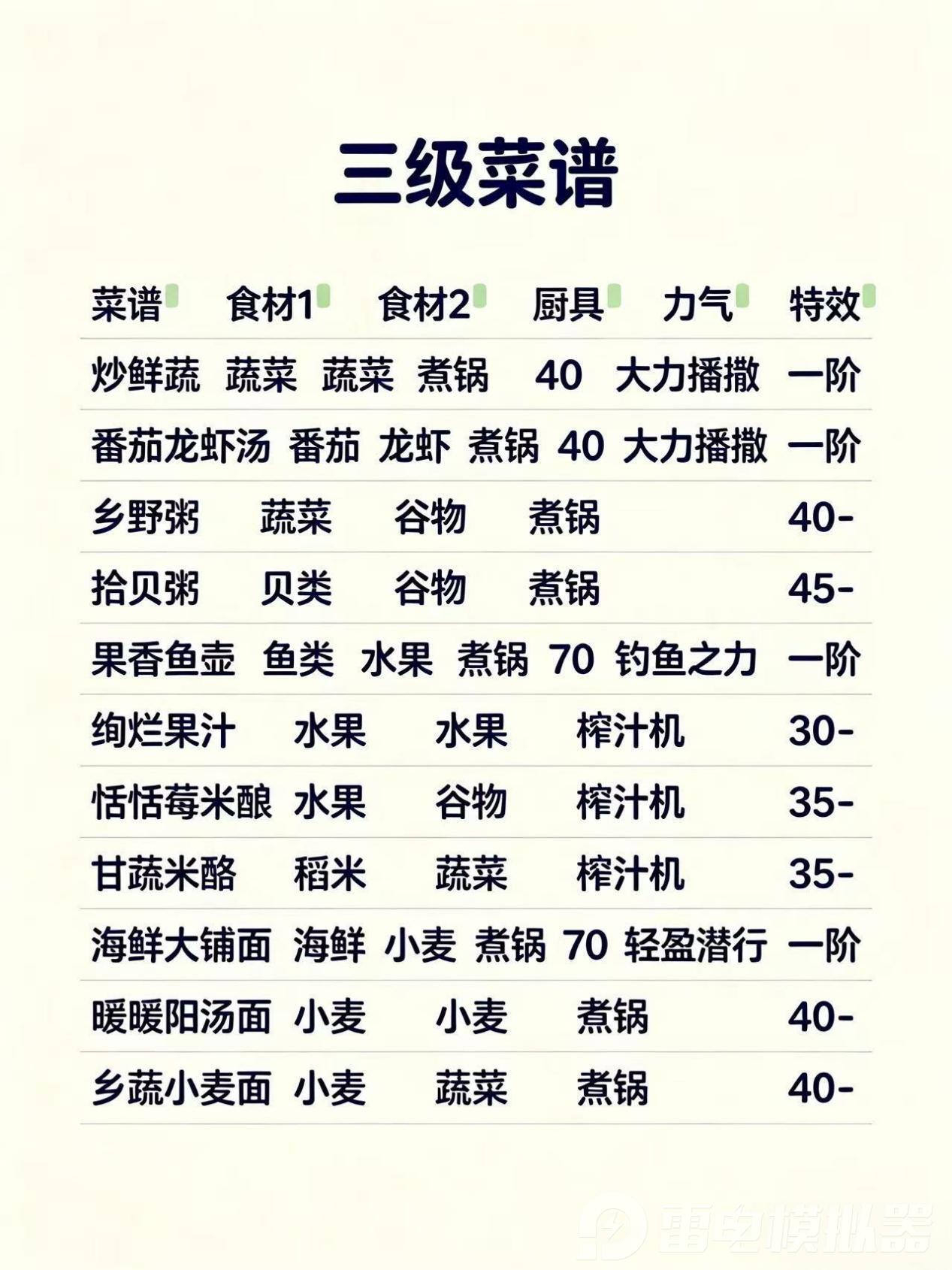 48b55c0b54b6830da7a2312f17d5d0a3