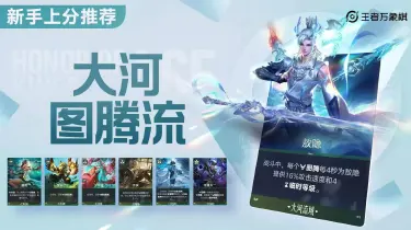 王者万象棋大河流域阵容攻略 王者万象棋大河流域怎么玩图片