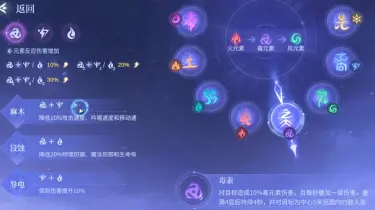 斗罗大陆诛邪传说魂师养成攻略 斗罗大陆诛邪传说魂师如何养成图片