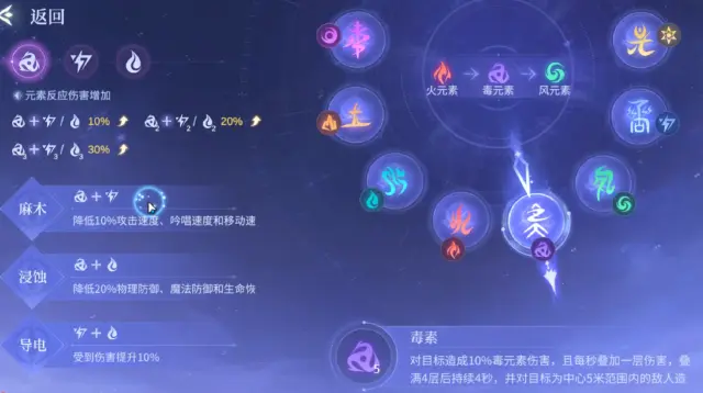 斗罗大陆诛邪传说魂师养成攻略 斗罗大陆诛邪传说魂师如何养成图片