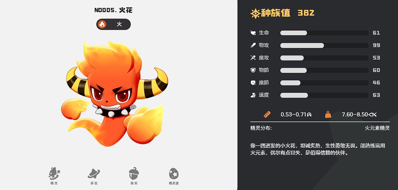 洛克王國(guó)世界寵物圖鑒介紹 洛克王國(guó)世界精靈新手推薦