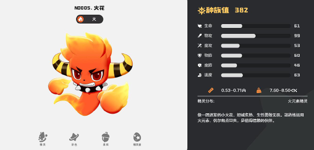 洛克王国世界宠物图鉴介绍 洛克王国世界精灵新手推荐图片