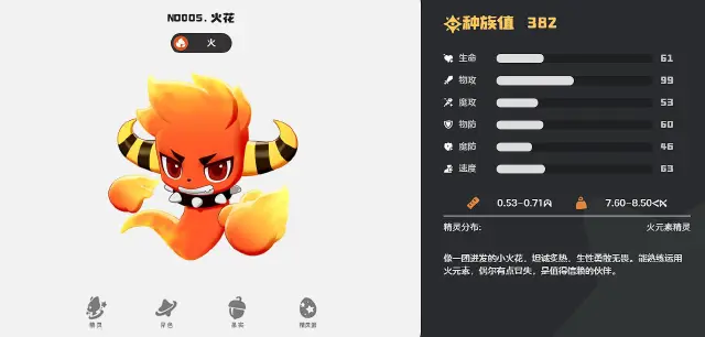 洛克王国世界宠物图鉴介绍 洛克王国世界精灵新手推荐图片