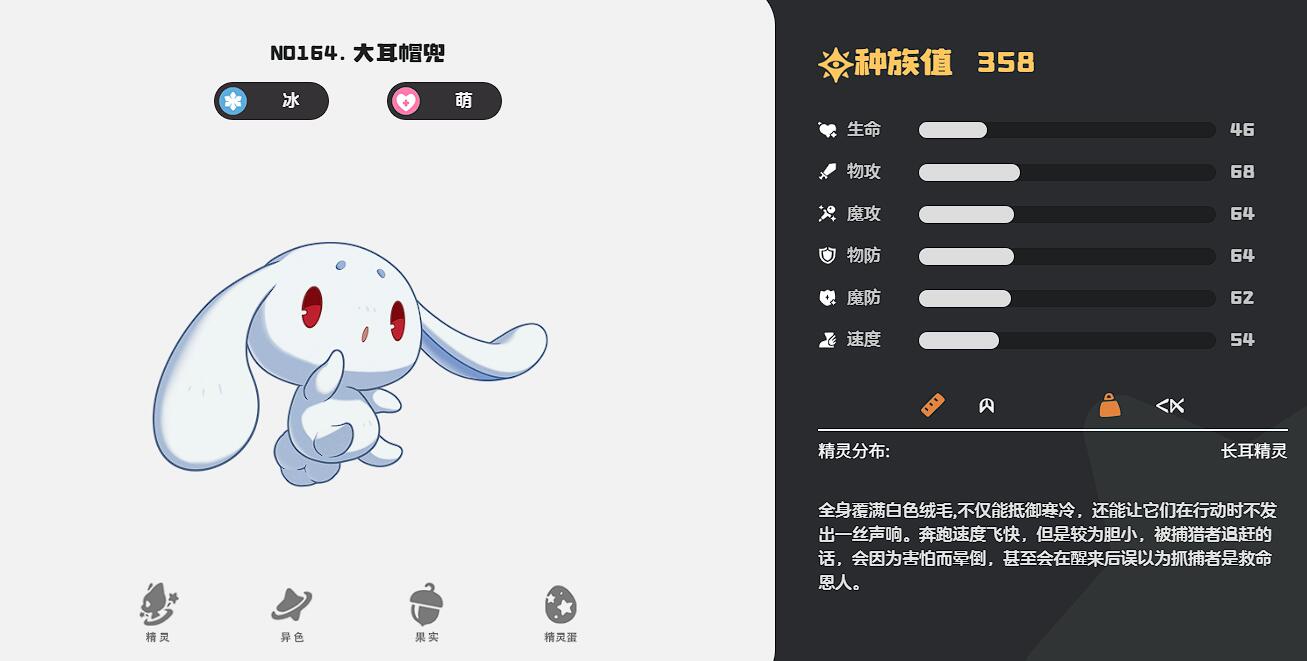 洛克王國世界大耳帽兜怎么樣 洛克王國世界大耳帽兜介紹