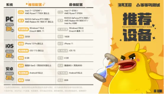 洛克王国世界多大内存 洛克王国世界内存大小介绍图片