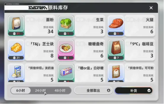 异环开店技巧分享 异环开店赚钱攻略介绍图片