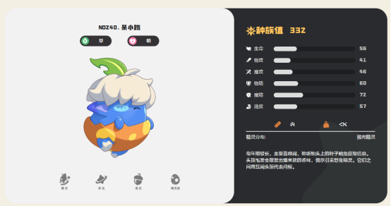 洛克王国世界呆小璐如何获取 洛克王国世界呆小璐捕获方法分享图片