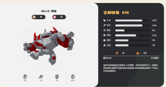 洛克王国世界独眼怪如何捕捉 洛克王国世界独眼怪捕获方式图片