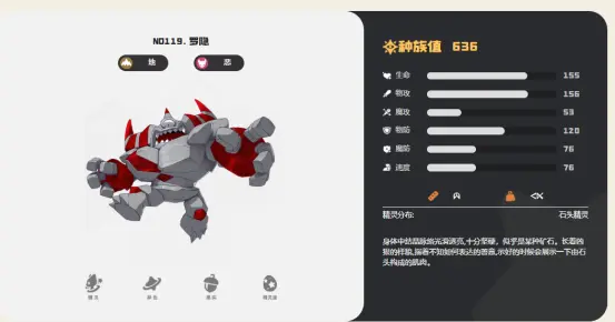 洛克王国世界独眼怪如何捕捉 洛克王国世界独眼怪捕获方式图片