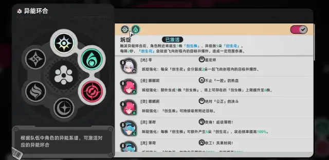 异环坼绽如何触发 异环坼绽介绍图片