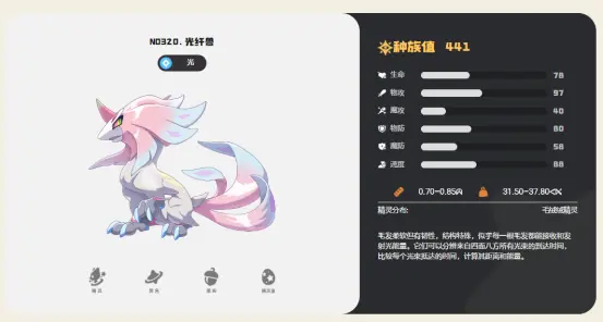 洛克王国世界光纤兽如何获取 洛克王国世界光纤兽图鉴解锁方法图片