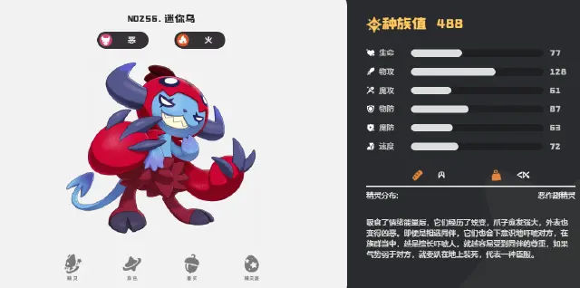 洛克王国世界迷你乌怎么样 洛克王国世界迷你乌技能一览图片