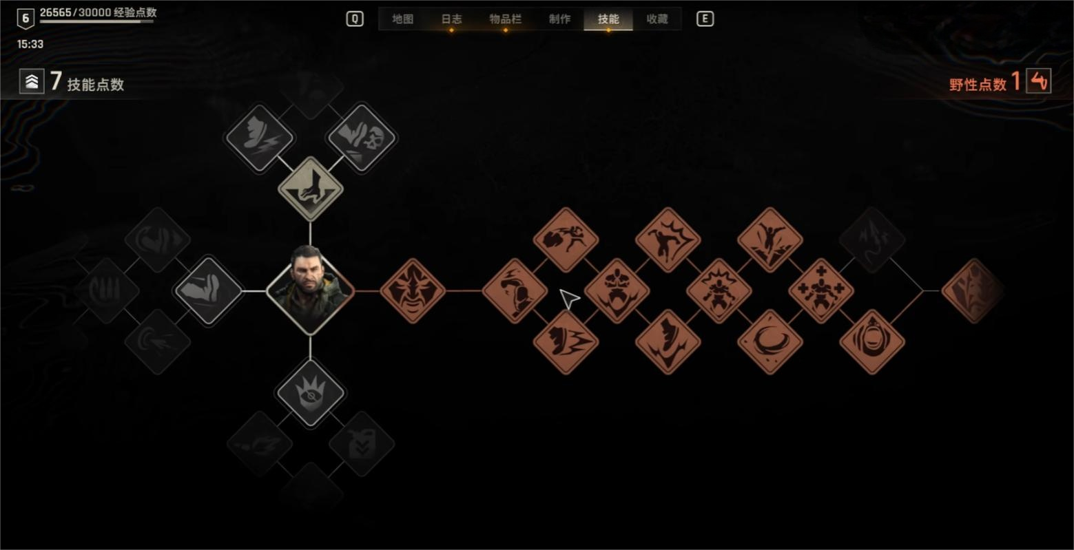 消逝的光芒困獸野性技能樹是什么 消逝的光芒困獸野性技能樹介紹