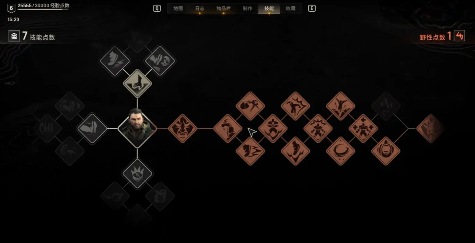 消逝的光芒困兽野性技能树是什么 消逝的光芒困兽野性技能树介绍图片