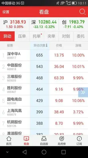 开盘啦电脑版在哪下载 开盘啦电脑版下载地址推荐图片