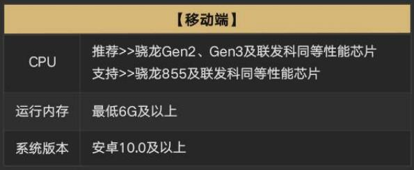 异环多少内存 异环配置需求分析图片_2