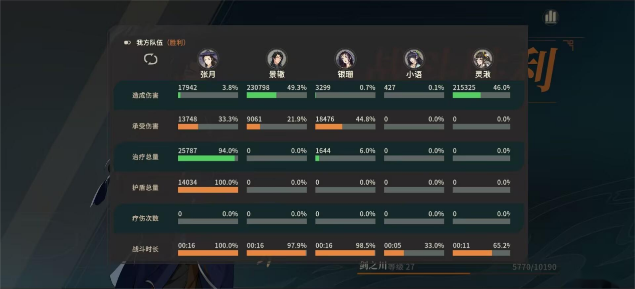 3f2bb5b16a7b76f6cf23541ecf57df0e