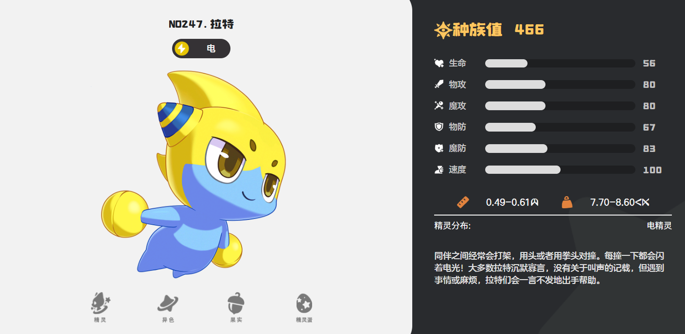 洛克王国世界拉特招式怎么选 洛克王国世界拉特图片_2