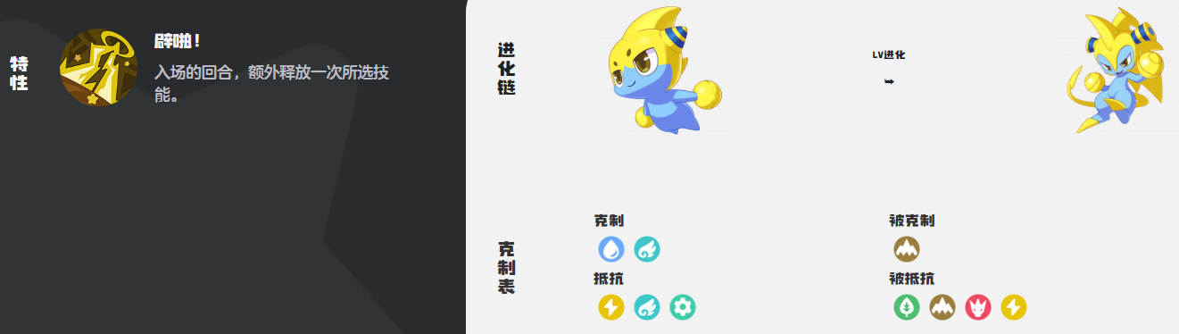 洛克王国世界拉特招式怎么选 洛克王国世界拉特图片_3