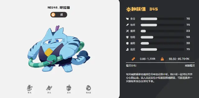 洛克王国世界呼拉猫介绍 洛克王国世界呼拉猫怎么玩图片