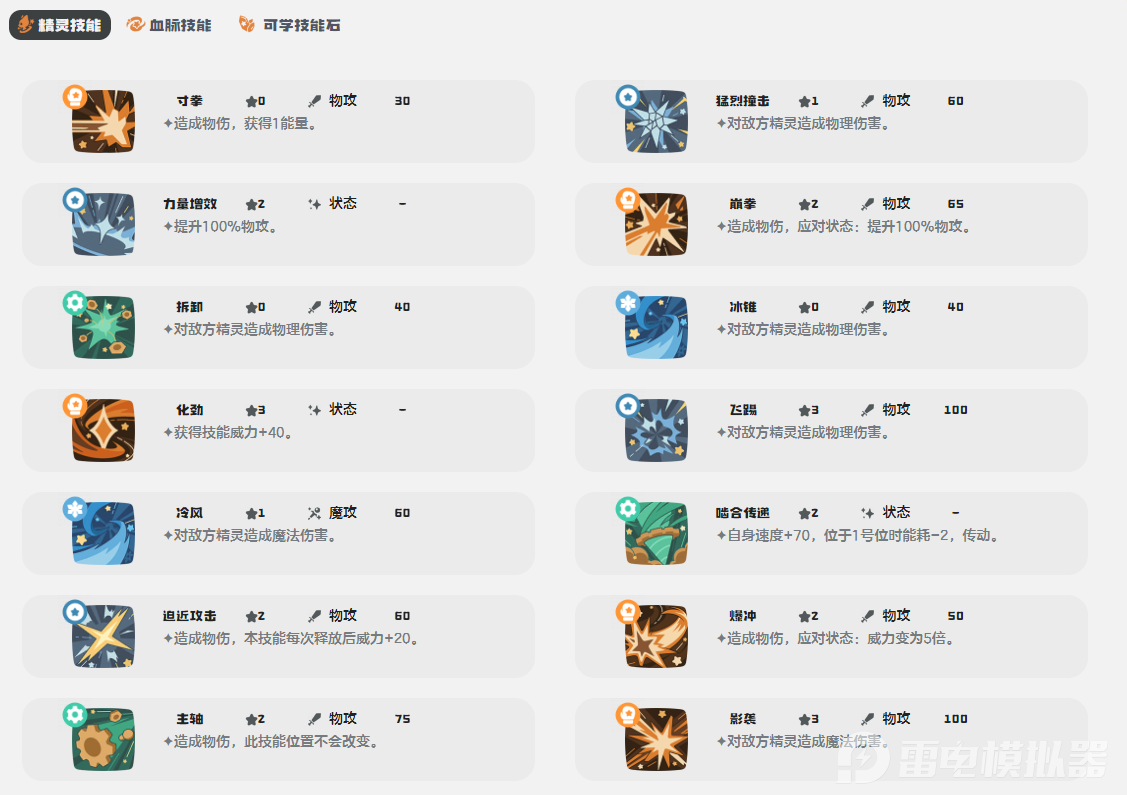 洛克王国世界呼拉猫介绍 洛克王国世界呼拉猫怎么玩图片_2