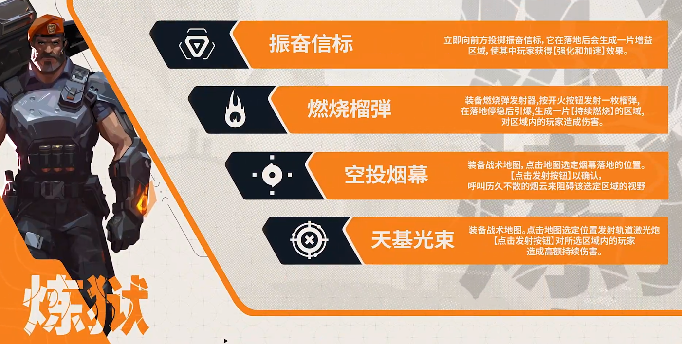 无畏契约源能行动炼狱怎么样 无畏契约源能行动炼狱详细介绍图片_5