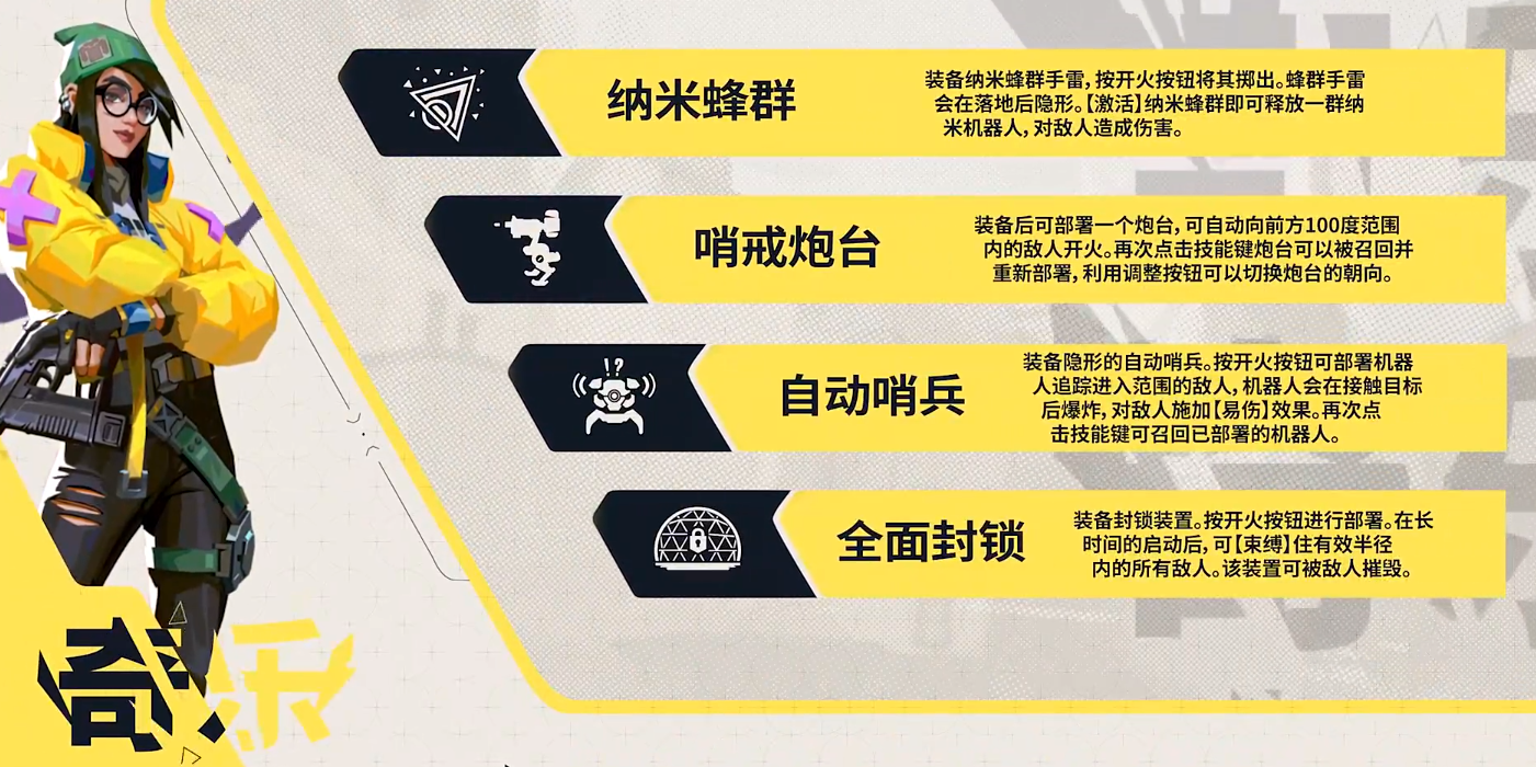 无畏契约源能行动奇乐怎么玩 无畏契约源能行动奇乐玩法攻略图片_7