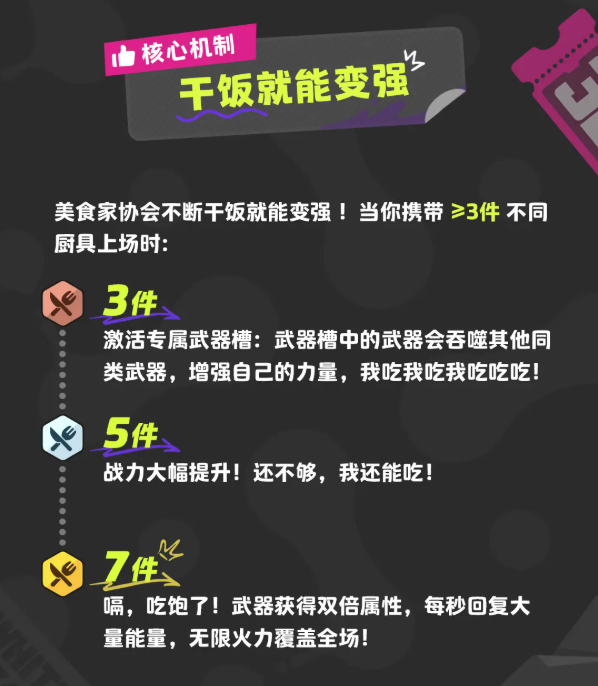 代号月相计划武器图鉴大全 代号月相计划武器图鉴有哪些图片_13