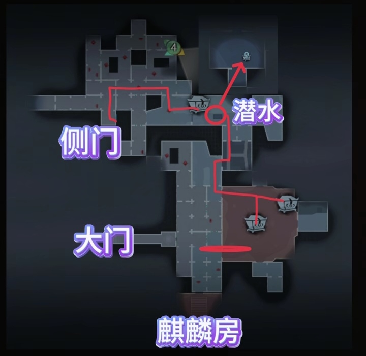 側(cè)門往上三格右轉(zhuǎn)