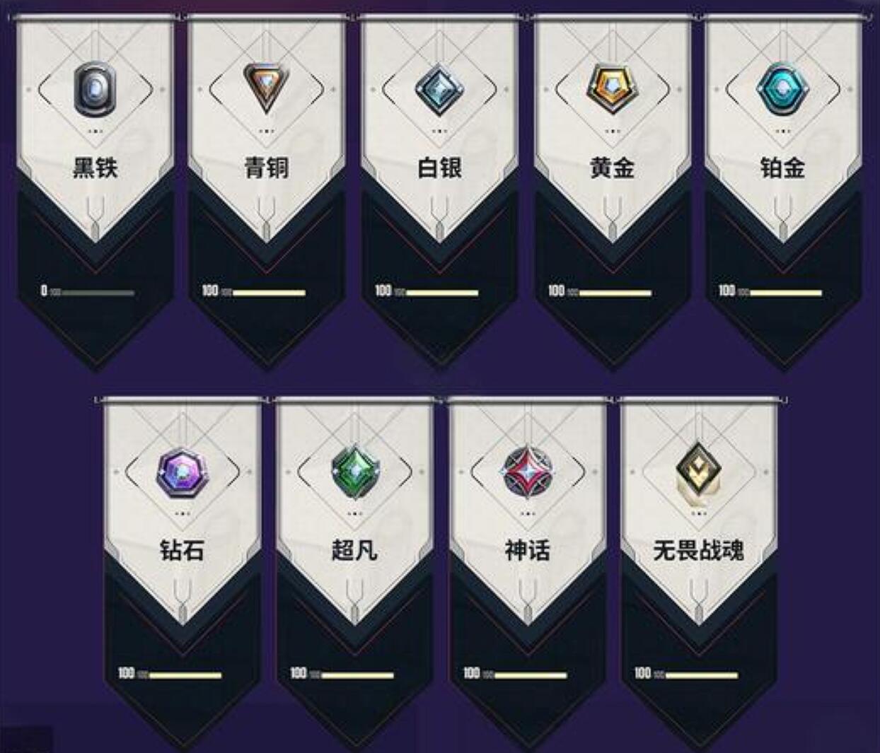 无畏契约手游排位赛玩法介绍 无畏契约手游排位赛设定介绍图片_2