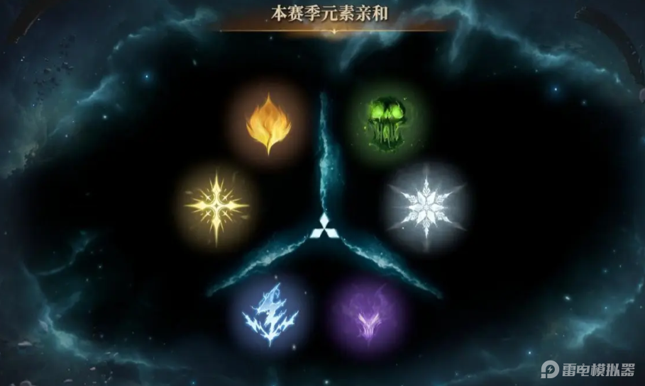 龍息神寂S3賽季有什么內容 龍息神寂S3賽季更新一覽圖片_3