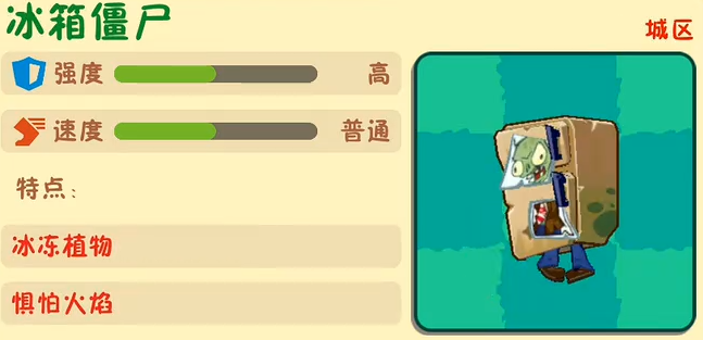 植物大战僵尸3新僵尸图片攻略 植物大战僵尸3新僵尸怎么打图片_5