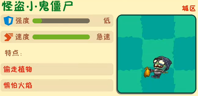 植物大戰(zhàn)僵尸3新僵尸圖片攻略 植物大戰(zhàn)僵尸3新僵尸怎么打圖片_6