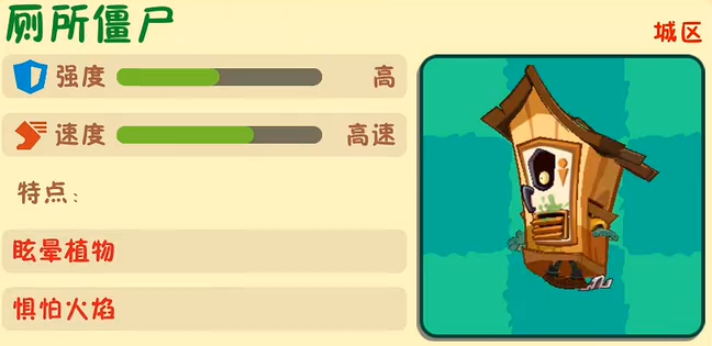 植物大战僵尸3新僵尸图片攻略 植物大战僵尸3新僵尸怎么打图片_7