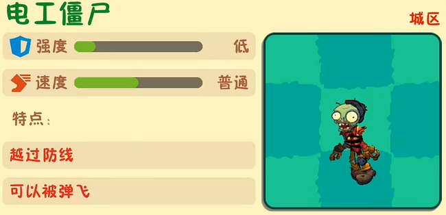 植物大战僵尸3新僵尸图片攻略 植物大战僵尸3新僵尸怎么打图片_8