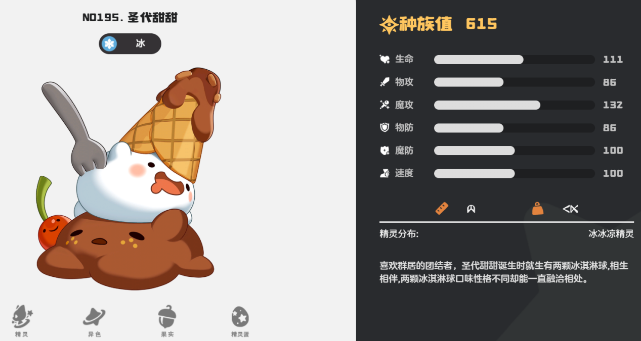 洛克王國(guó)世界boss高傷陣容攻略  洛克王國(guó)世界boss大全圖片_2