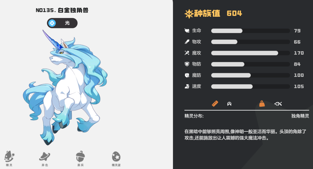 洛克王國(guó)世界boss高傷陣容攻略  洛克王國(guó)世界boss大全圖片_4