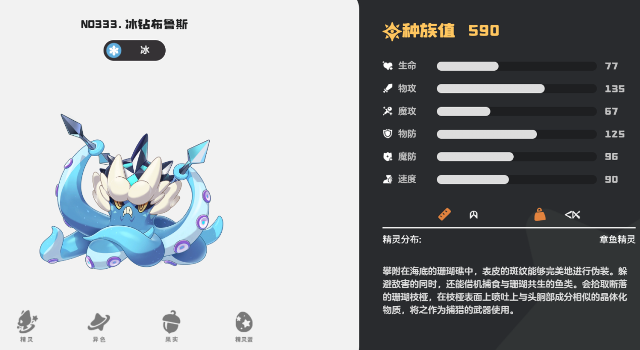 洛克王国世界攻略宠物怎么获得 洛克王国世界攻略宠物推荐图片_4