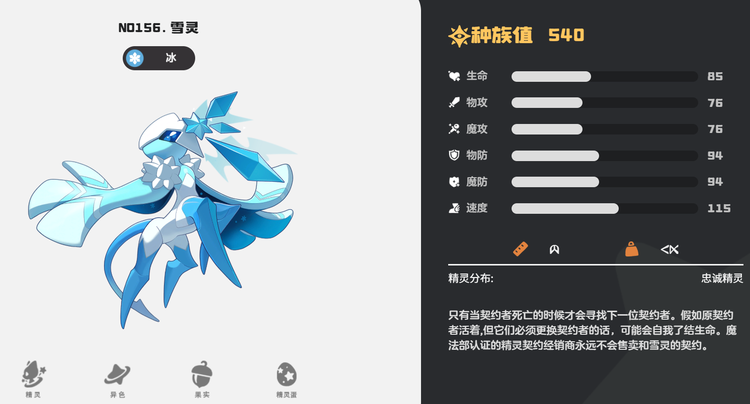 洛克王国世界攻略宠物排行大全 洛克王国世界宠物攻略图片_3