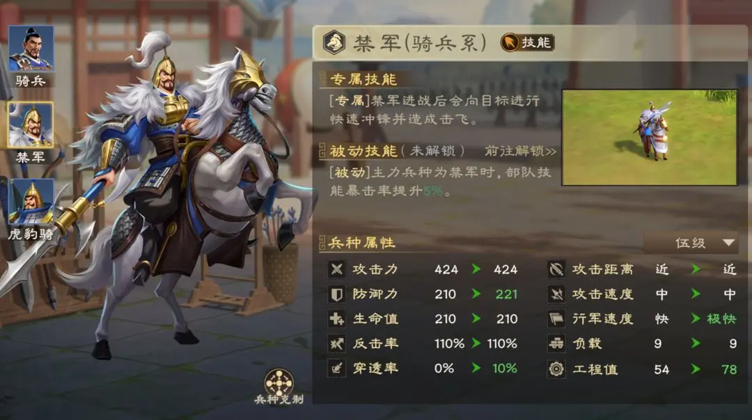 禁兵