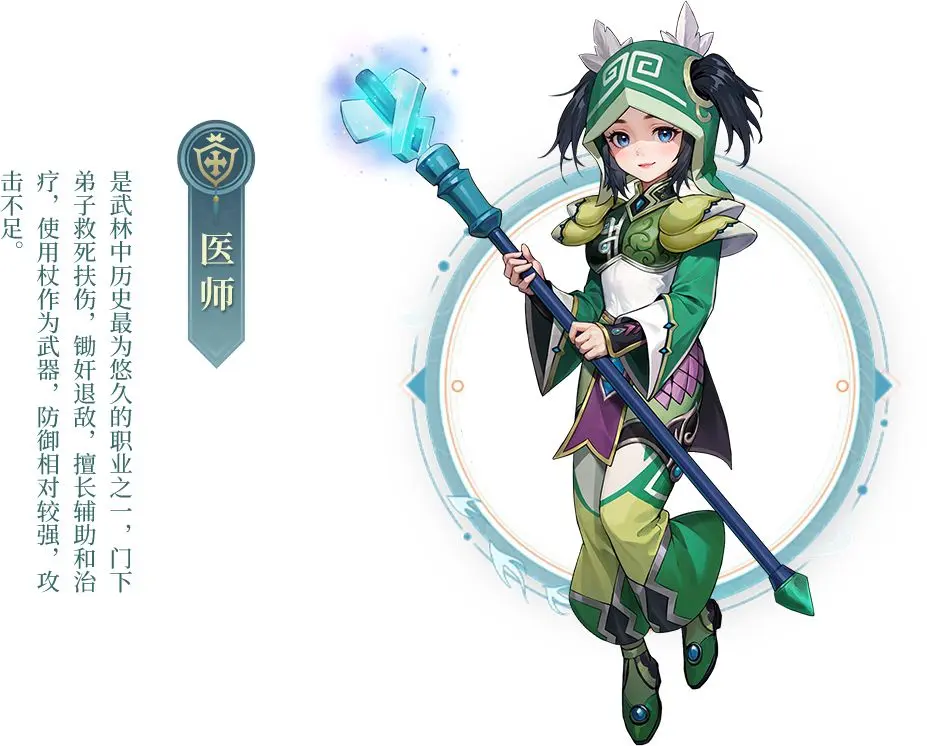 醫(yī)師1