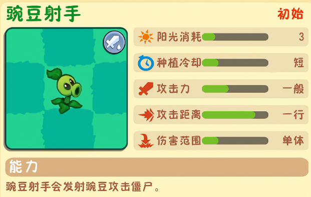 植物大戰(zhàn)僵尸3豌豆射手怎么樣 植物大戰(zhàn)僵尸3豌豆射手玩法介紹圖片_2