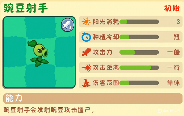 植物大战僵尸3豌豆射手怎么样 植物大战僵尸3豌豆射手玩法介绍图片_2
